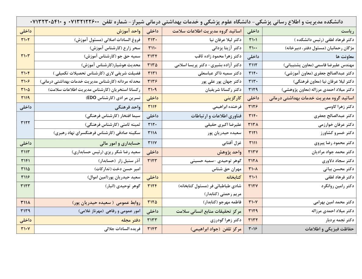 شماره تلفن